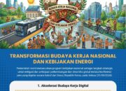 Sebagai langkah Adaptif dan Preventif, Per 1 April 2026 Pemerintah Menetapkan Kebijakan Transformasi Budaya Kerja Nasional